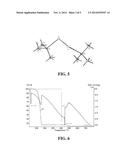 TELLURIUM COMPOUNDS USEFUL FOR DEPOSITION OF TELLURIUM CONTAINING     MATERIALS diagram and image