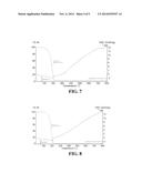 TELLURIUM COMPOUNDS USEFUL FOR DEPOSITION OF TELLURIUM CONTAINING     MATERIALS diagram and image