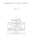 METHOD OF FABRICATING SEMICONDUCTOR DEVICE HAVING BUMP diagram and image