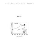 PLASMA TREATMENT METHOD AND PLASMA TREATMENT DEVICE diagram and image