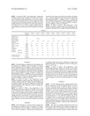 COMPOSITION FOR PRODUCTION OF CONTACT, CONTACT USING SAME, AND PROCESS FOR     PRODUCTION OF CONTACT diagram and image