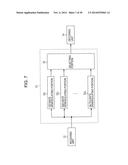 COMMUNICATION SYSTEM, COMMUNICATION APPARATUS AND COMMUNICATION METHOD diagram and image