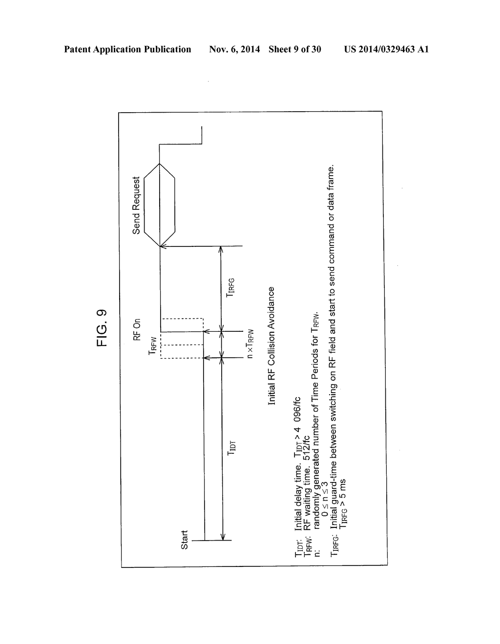 COMMUNICATION SYSTEM, COMMUNICATION APPARATUS AND COMMUNICATION METHOD - diagram, schematic, and image 10