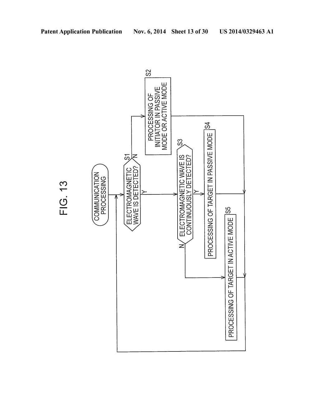 COMMUNICATION SYSTEM, COMMUNICATION APPARATUS AND COMMUNICATION METHOD - diagram, schematic, and image 14