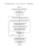 COMMUNICATION SYSTEM, COMMUNICATION APPARATUS AND COMMUNICATION METHOD diagram and image