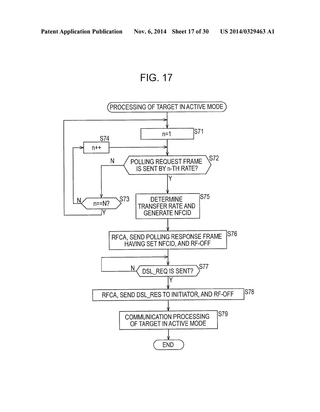 COMMUNICATION SYSTEM, COMMUNICATION APPARATUS AND COMMUNICATION METHOD - diagram, schematic, and image 18