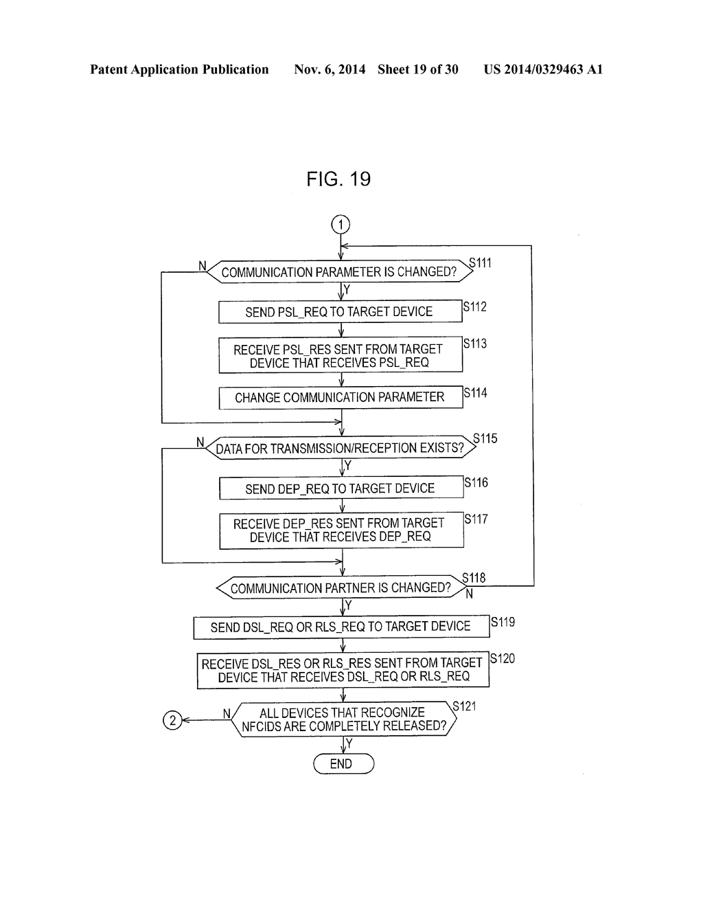 COMMUNICATION SYSTEM, COMMUNICATION APPARATUS AND COMMUNICATION METHOD - diagram, schematic, and image 20