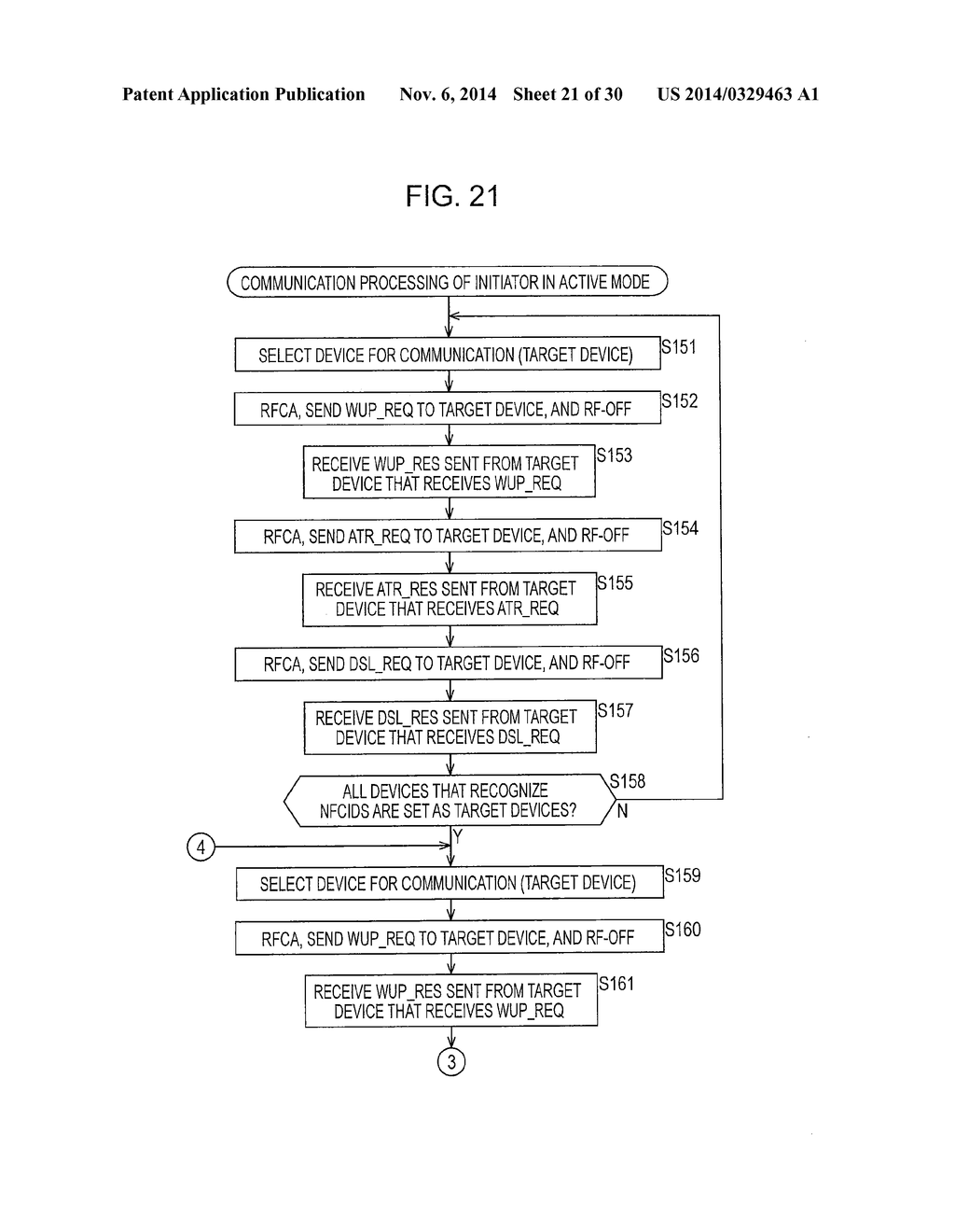 COMMUNICATION SYSTEM, COMMUNICATION APPARATUS AND COMMUNICATION METHOD - diagram, schematic, and image 22