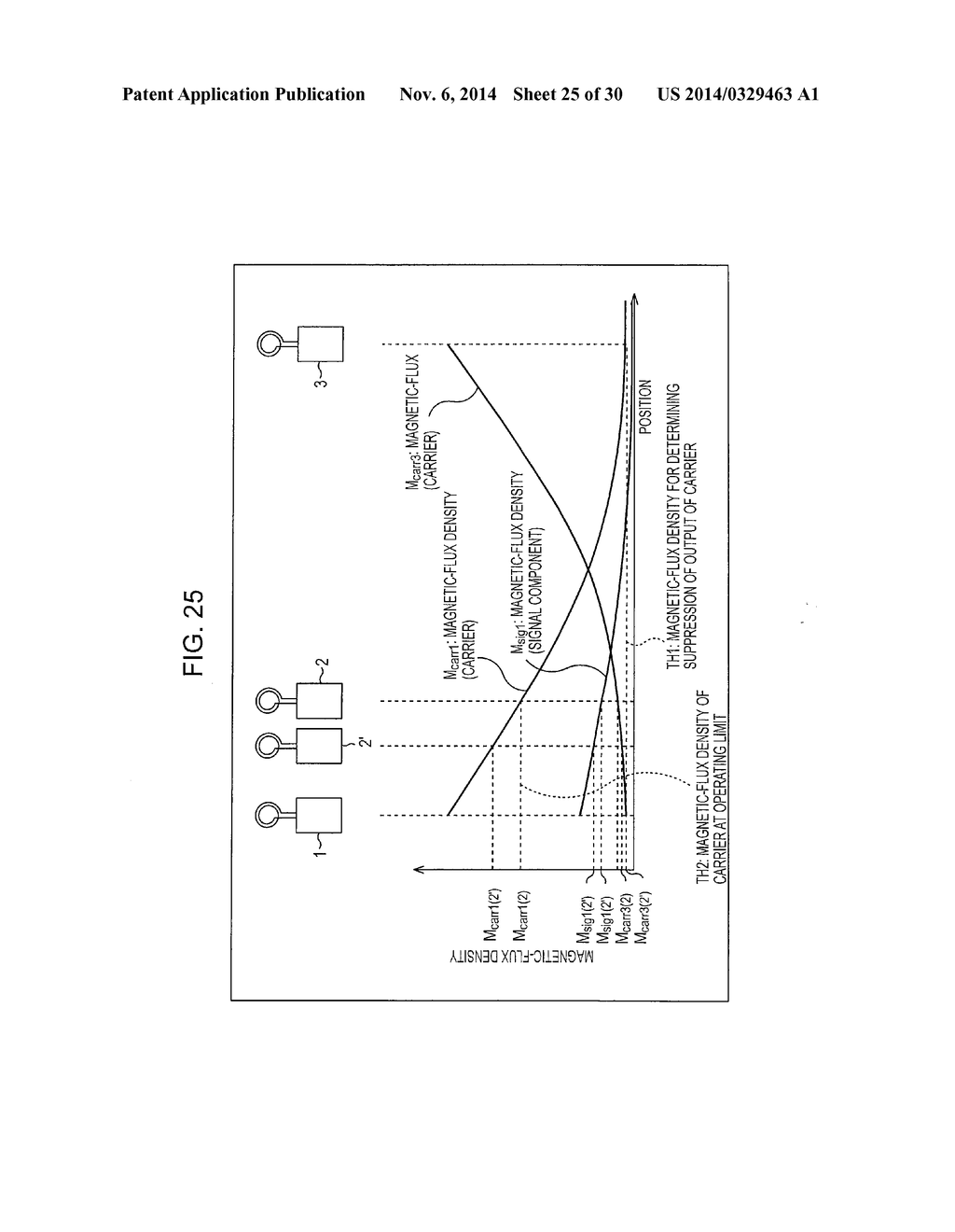 COMMUNICATION SYSTEM, COMMUNICATION APPARATUS AND COMMUNICATION METHOD - diagram, schematic, and image 26