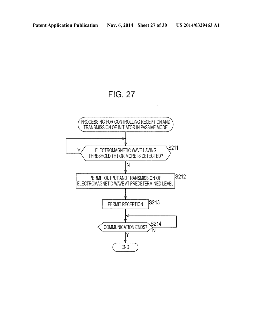 COMMUNICATION SYSTEM, COMMUNICATION APPARATUS AND COMMUNICATION METHOD - diagram, schematic, and image 28