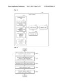 METHOD AND APPARATUS FOR PROVIDING MEDICAL IMAGES VIA NEAR-FIELD     COMMUNICATION diagram and image