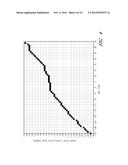 FREQUENCY TUNING FOR LC CIRCUITS diagram and image