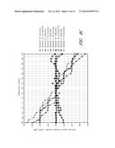 FREQUENCY TUNING FOR LC CIRCUITS diagram and image