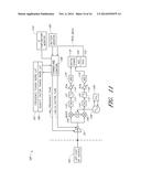 FREQUENCY TUNING FOR LC CIRCUITS diagram and image