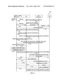 AVOIDING FORMATION OF A CALL LOOP RESULTING FROM HANDLING OF A MOBILE     TERMINATED CALL IN PARALLEL WITH A LOCATION UPDATE IN A WIRELESS     COMMUNICATION NETWORK diagram and image