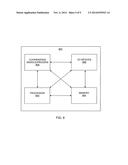 AVOIDING FORMATION OF A CALL LOOP RESULTING FROM HANDLING OF A MOBILE     TERMINATED CALL IN PARALLEL WITH A LOCATION UPDATE IN A WIRELESS     COMMUNICATION NETWORK diagram and image