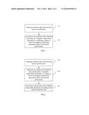 METHOD AND DEVICE FOR EVALUATING NETWORK PERFORMANCE diagram and image