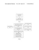 METHOD AND DEVICE FOR EVALUATING NETWORK PERFORMANCE diagram and image