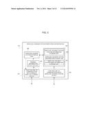 RADIO COMMUNICATION SYSTEM, ITS METHOD, DEVICE AND PROGRAM USED FOR THEM diagram and image