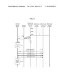 RADIO COMMUNICATION SYSTEM, ITS METHOD, DEVICE AND PROGRAM USED FOR THEM diagram and image