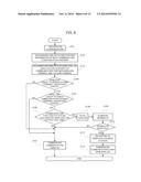 RADIO COMMUNICATION SYSTEM, ITS METHOD, DEVICE AND PROGRAM USED FOR THEM diagram and image