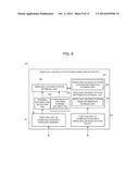 RADIO COMMUNICATION SYSTEM, ITS METHOD, DEVICE AND PROGRAM USED FOR THEM diagram and image