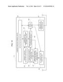 RADIO COMMUNICATION SYSTEM, ITS METHOD, DEVICE AND PROGRAM USED FOR THEM diagram and image