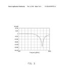 WIRELESS COMMUNICATION DEVICE diagram and image