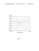 WIRELESS COMMUNICATION DEVICE diagram and image