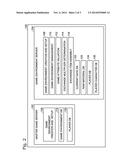 VIDEO GAMES WITH VALUATION OF A GAME ENVIRONMENT diagram and image