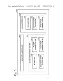 VIDEO GAMES WITH VALUATION OF A GAME ENVIRONMENT diagram and image