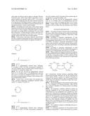 CATALYSTS diagram and image