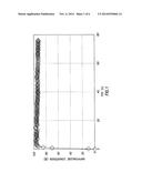 LOW TEMPERATURE SULFUR TOLERANT TAR REMOVAL WITH CONCOMITANT SYNTHESIS GAS     CONDITIONING diagram and image