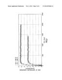 LOW TEMPERATURE SULFUR TOLERANT TAR REMOVAL WITH CONCOMITANT SYNTHESIS GAS     CONDITIONING diagram and image