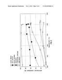 LOW TEMPERATURE SULFUR TOLERANT TAR REMOVAL WITH CONCOMITANT SYNTHESIS GAS     CONDITIONING diagram and image