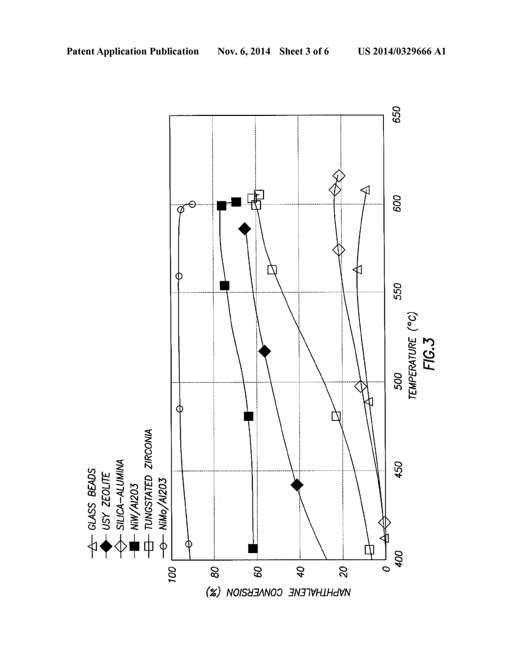 LOW TEMPERATURE SULFUR TOLERANT TAR REMOVAL WITH CONCOMITANT SYNTHESIS GAS     CONDITIONING - diagram, schematic, and image 04