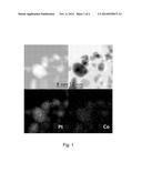 METHOD OF PREPARING ALLOY CATALYST FOR FUEL CELLS AND ALLOY CATALYST FOR     FUEL CELLS PREPARED BY THE SAME diagram and image