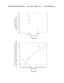 DIAGNOSING FETAL CHROMOSOMAL ANEUPLOIDY USING MASSIVELY PARALLEL GENOMIC     SEQUENCING diagram and image