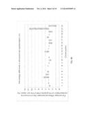 DIAGNOSING FETAL CHROMOSOMAL ANEUPLOIDY USING MASSIVELY PARALLEL GENOMIC     SEQUENCING diagram and image