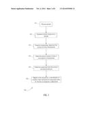 DIAGNOSING FETAL CHROMOSOMAL ANEUPLOIDY USING MASSIVELY PARALLEL GENOMIC     SEQUENCING diagram and image