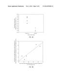 DIAGNOSING FETAL CHROMOSOMAL ANEUPLOIDY USING MASSIVELY PARALLEL GENOMIC     SEQUENCING diagram and image