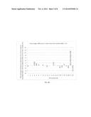 DIAGNOSING FETAL CHROMOSOMAL ANEUPLOIDY USING MASSIVELY PARALLEL GENOMIC     SEQUENCING diagram and image