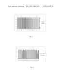 CONSTRUCTING METHOD OF HIGH-THROUGHPUT SEQUENCING LIBRARY AND USE THEREOF diagram and image