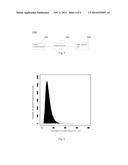 CONSTRUCTING METHOD OF HIGH-THROUGHPUT SEQUENCING LIBRARY AND USE THEREOF diagram and image