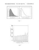 CONSTRUCTING METHOD OF HIGH-THROUGHPUT SEQUENCING LIBRARY AND USE THEREOF diagram and image