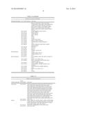 CONSTRUCTING METHOD OF HIGH-THROUGHPUT SEQUENCING LIBRARY AND USE THEREOF diagram and image