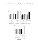 SALIVA COLLECTION, PROCESSING, STABILIZATION, AND STORAGE METHOD diagram and image