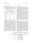 SALIVA COLLECTION, PROCESSING, STABILIZATION, AND STORAGE METHOD diagram and image