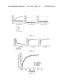 Nicotinamide Adenine Dinucleotide Gene Encoding Fluorescent Probe,     Preparation Method Therefor and Application Thereof diagram and image