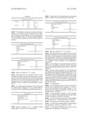 Nicotinamide Adenine Dinucleotide Gene Encoding Fluorescent Probe,     Preparation Method Therefor and Application Thereof diagram and image